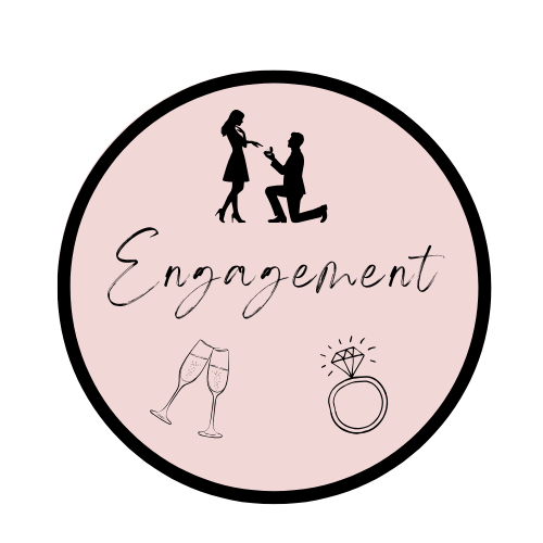 Engagement Announcement Trivia Games